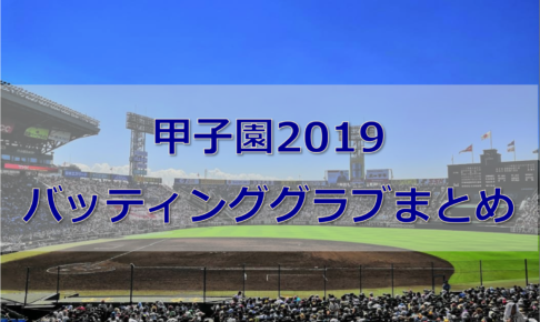 【甲子園】甲子園出場選手道具まとめ-投手グラブ篇-【2019年夏