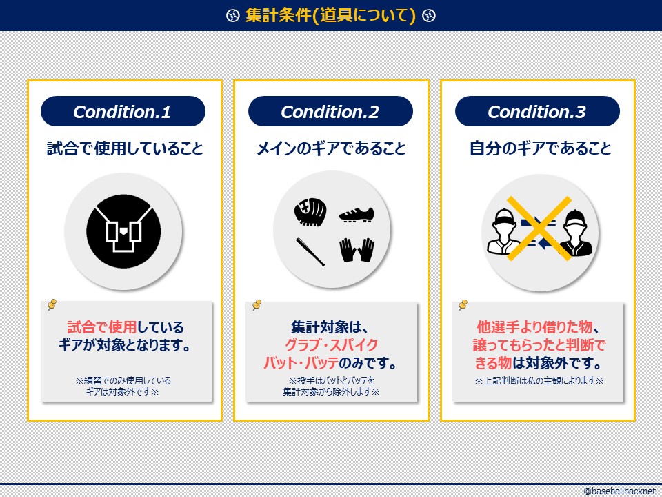 バックネット裏_図解
